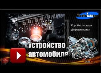 Как работает двигатель? Видео