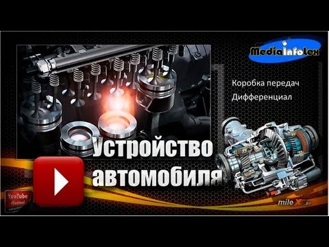 Как работает двигатель? Видео