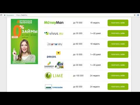 Как отказаться от займа после получения положительного ответа