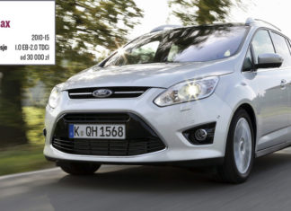 Ford C-Max II