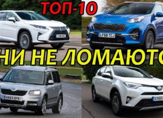 САМЫЕ НАДЕЖНЫЕ КРОССОВЕРЫ И ВНЕДОРОЖНИКИ 4Х4 В 2019 ГОДУ. ТОП 10
