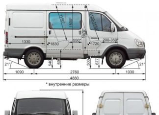 ГАЗ Соболь: технические характеристики