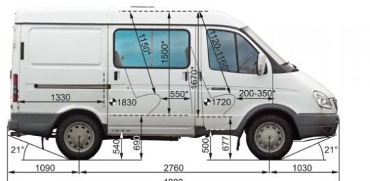 ГАЗ Соболь: технические характеристики