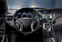 Технические характеристики автомобиля Hyundai Elantra