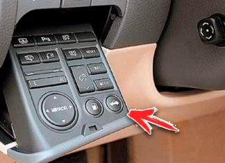 УБОЙНЫЕ АВТОТОВАРЫ ИЗ КИТАЯ. 32 ОЧЕНЬ КРУТЫХ ТОВАРОВ ДЛЯ АВТОМОБИЛЯ С ALIEXPRESS + КОНКУРС