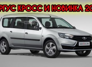 Ларгус Кросс 2020-2021 модельного года. Меняется только цена! Тест-драйв. Новая модель АВТОВАЗА