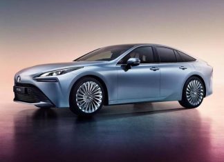 Популярные авто видео 2020 года