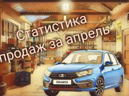 Статистика продаж автомобилей в РФ за апрель 2020г.