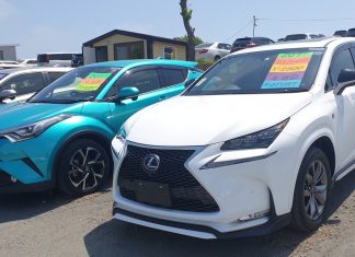 Авторынок 2020 НОВИНКИ есть? ЦЕНЫ низкие? Авторынок Зеленый угол Владивосток за Авто из Японии Хонда