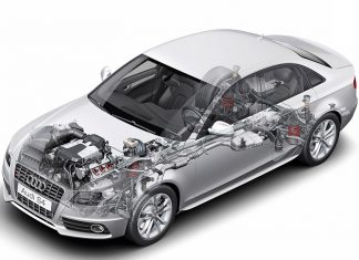 Рекомендации по подбору автозапчастей для Ауди