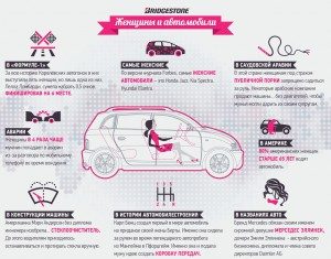 Что нужно знать о приобретении автомобиля с аукциона?