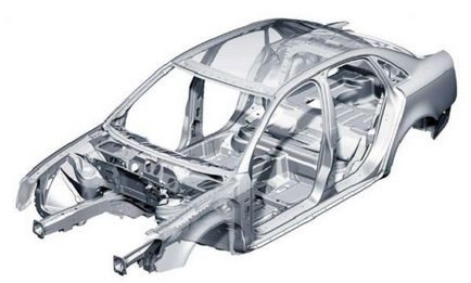 Кузов современного автомобиля: сложная конструкция, выполняющая множество важных функций