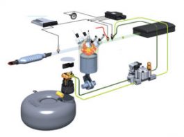Как пользоваться ГБО?