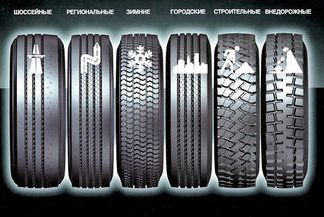 Типы шин для автомобилей