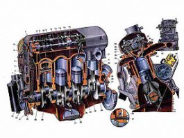 Принцип работы двигателя ЯМЗ-236