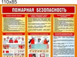 Правила оформления стендов пожарной безопасности