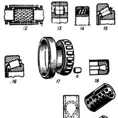 Основные разновидности и использование подшипников