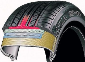 Автомобильная шина: сложный и важный элемент конструкции