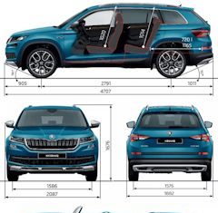 Характеристики автомобилей Skoda