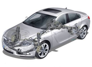 Автомобили Opel : проблемы и неисправности