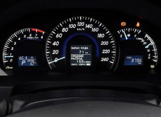 Тюнинг панели приборов Toyota: сочетание оригинальности и удобства