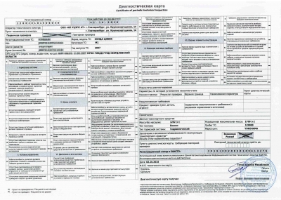 Когда необходима диагностическая карта автомобиля?
