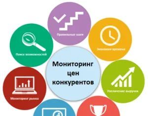 Как проводить мониторинг цен в интернет-магазинах?
