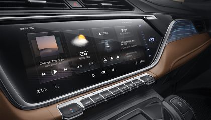Самые популярные автотовары 2021 года