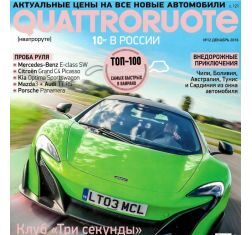 Популярные автомобильные журналы