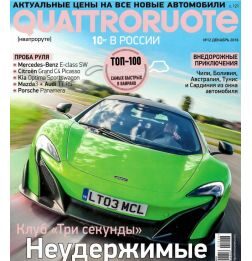 Популярные автомобильные журналы