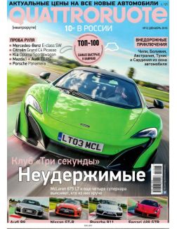 Популярные автомобильные журналы