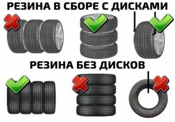 Почему нужно правильно хранить шины и колеса?