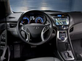 Технические характеристики Hyundai Elantra