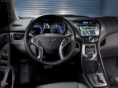 Технические характеристики Hyundai Elantra