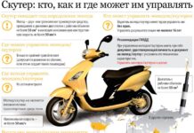 Рекомендации при выборе скутера