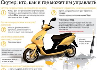 Рекомендации при выборе скутера