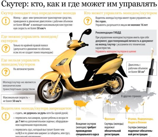 Рекомендации при выборе скутера