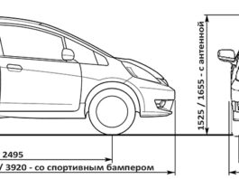 Какие габаритные размеры Honda Fit?