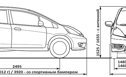 Какие габаритные размеры Honda Fit?