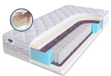 Где публикуются тендеры на матрасы?