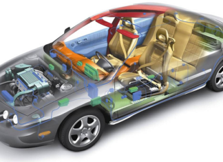 Системы безопасности автомобилей Chevrolet