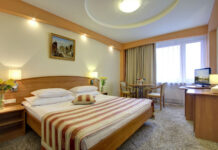 Путешествие в Ярославль: особенности выбора и поиска временного жилья