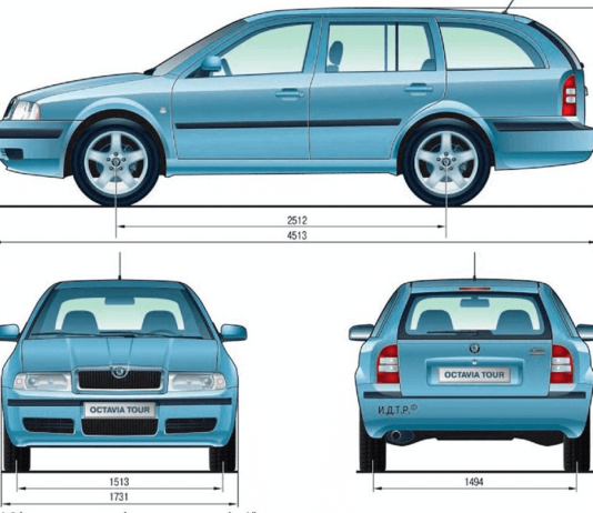 Технические характеристики Skoda Octavia
