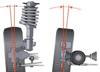 Для чего нужен развал-схождение?
