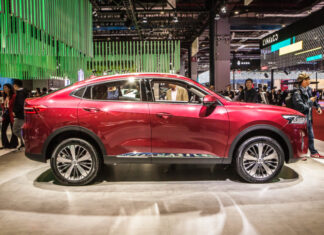 Популярные автомобили Haval в России