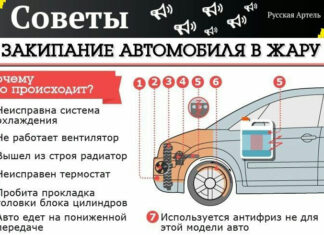 Советы водителю про магистраль и езду ночью