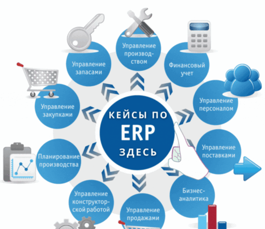 Информационный материал о системе автоматизации бизнеса QWEP