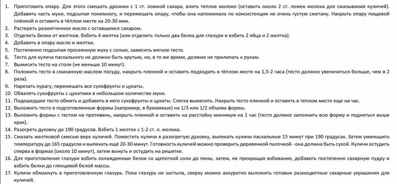 
Традиционный рецепт приготовления праздничного кулича на православную Пасху                