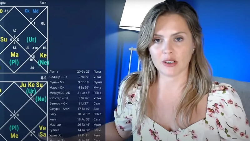 
Астролог Татьяна Калинина рассказала про безопасные страны для эмиграции россиян                