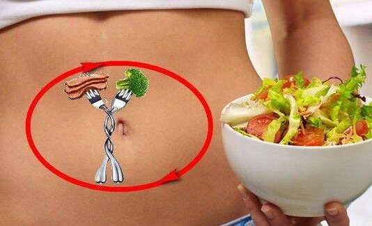 Как разогнать метаболизм и ускорить процесс похудения